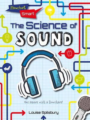 cover image of The Science of Sound